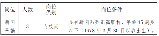 1712045303299927.png ab9e920a5c280f279f39889cf90a08e0.png
