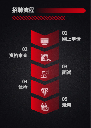 980c9e9884ca846cb9fad43ad84f3995.png