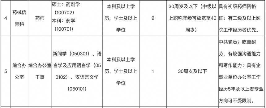 1712565961796106.png 7ebe0170fc00c1c454f4484bb2a2e77f.png
