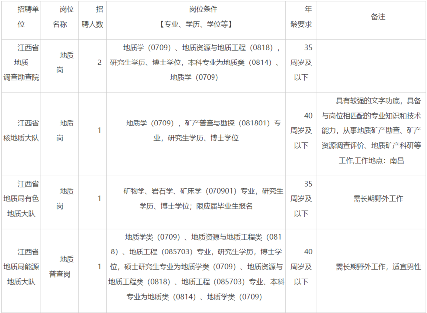 a6bf40f72fc94cbae048b93fe8ed8588.png