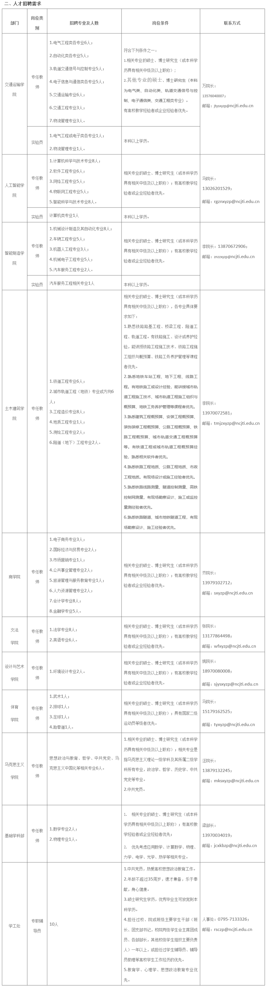c376e33e4bf1d9825939e314543f6683.png
