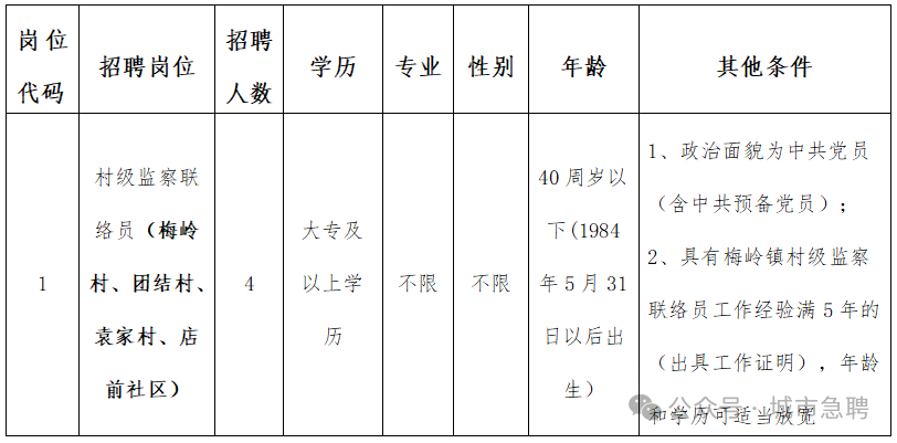 c749fc2f6f2429b6572c5cadc63757c5.png