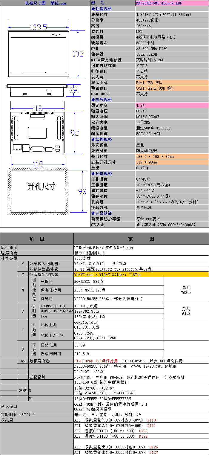 MM-20MR-6MT-450-FX-FPLC.png