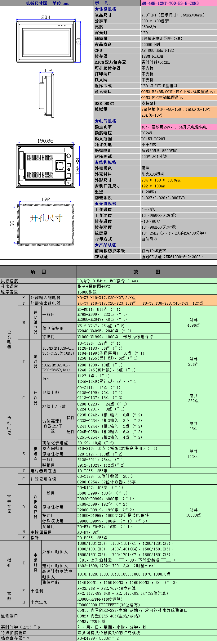 700-ES-E-COM3PLC.png