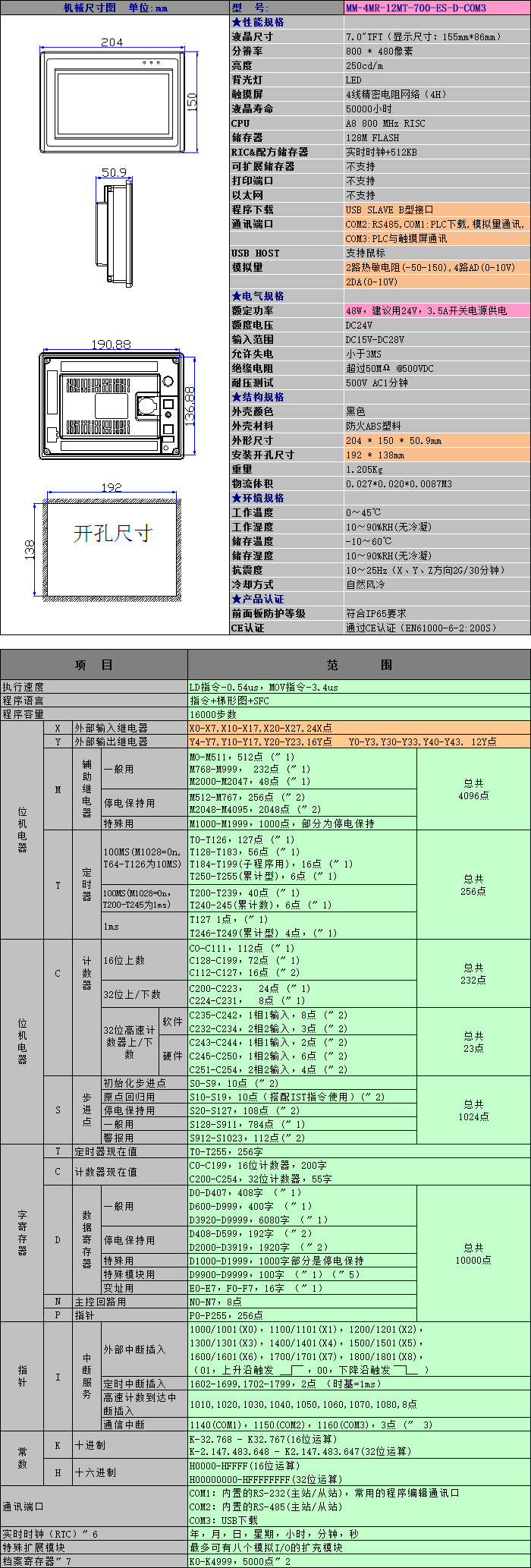 700ES-DCOM3PLC.png