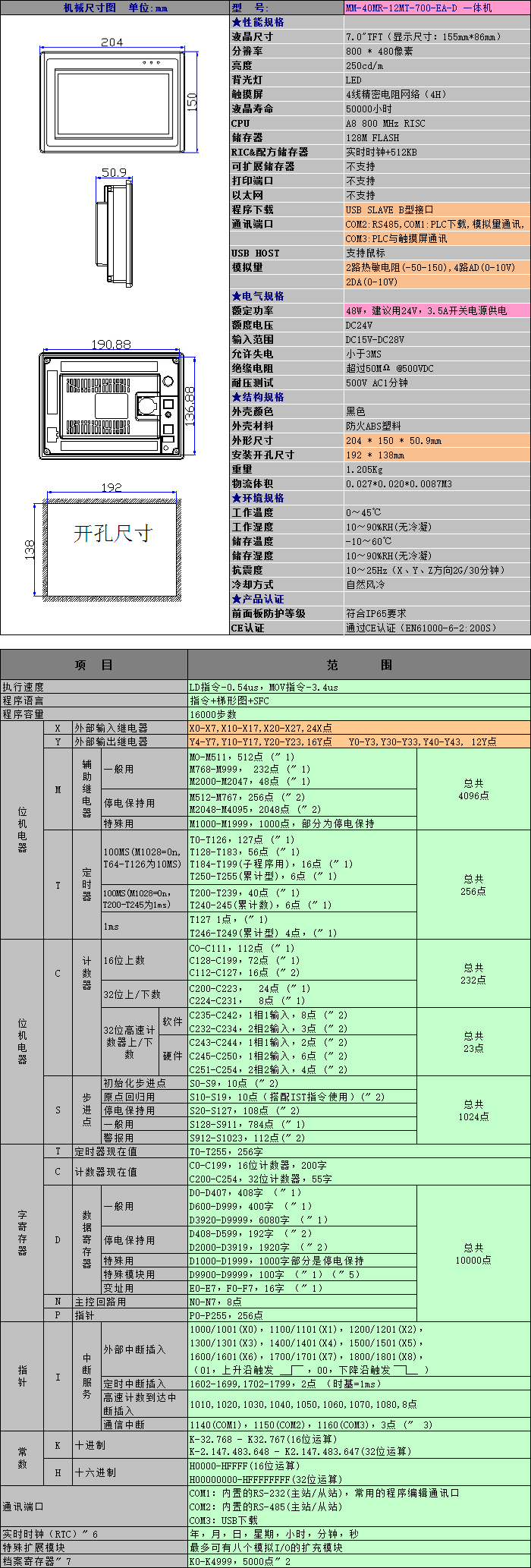 700E-DPLC.png