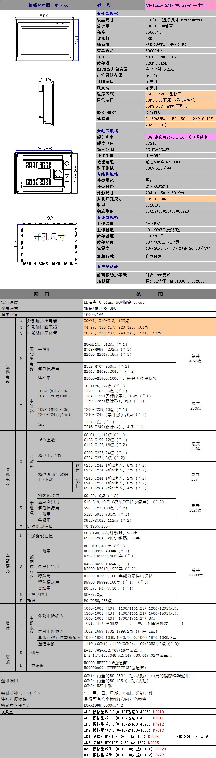 700-ES-BPLC.jpg