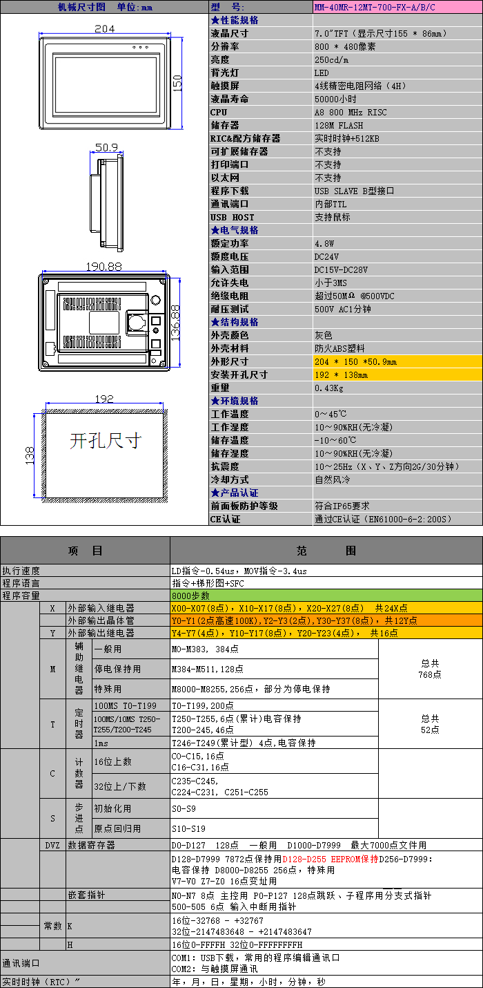 700FX-CPLC.png
