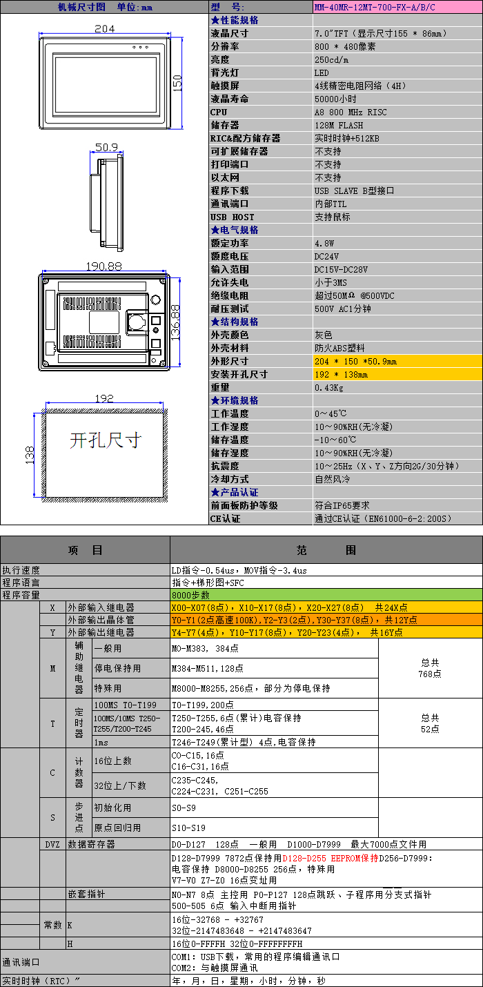 700FX-BPLC.png
