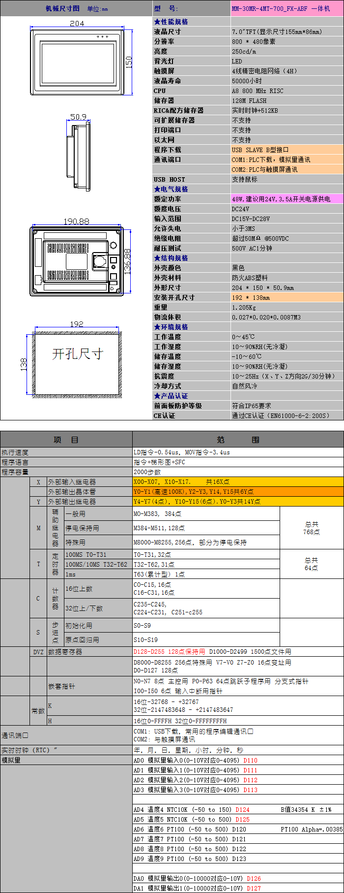 30MR700FX-FPLC.png