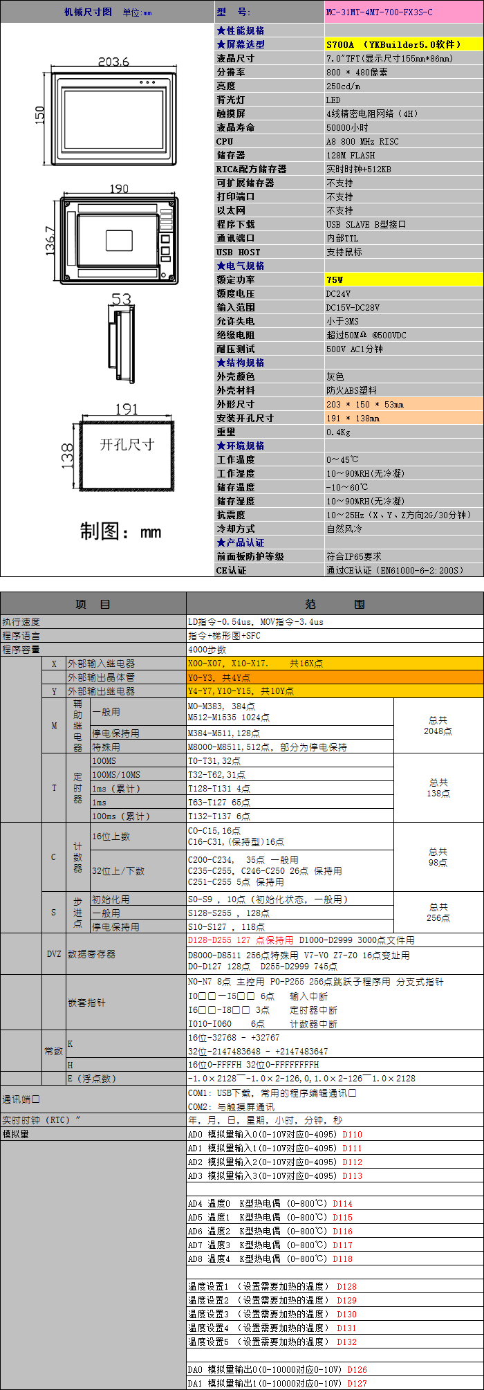 31MR-700-FX3S-CPLC.png