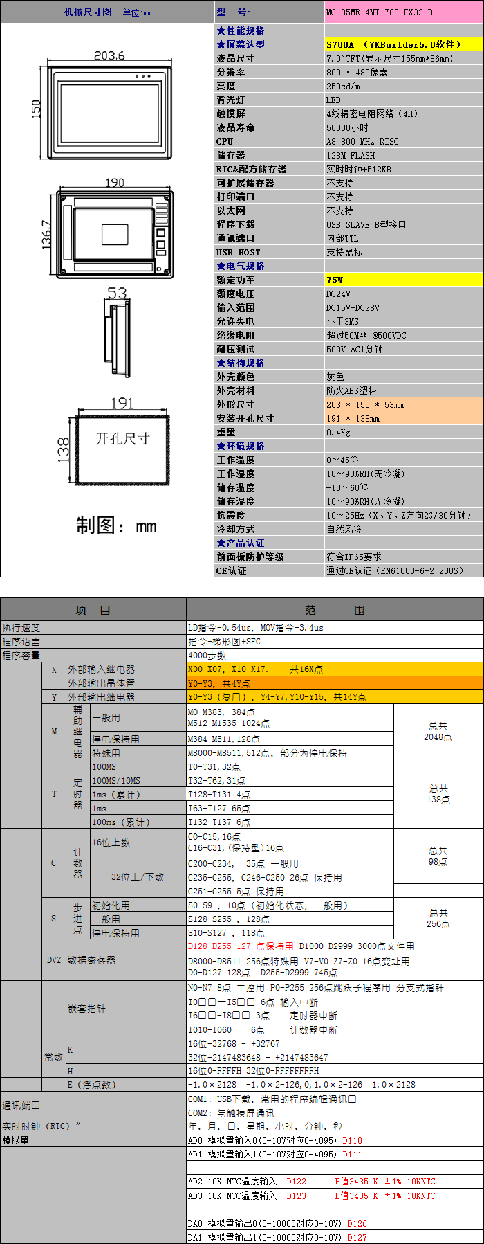 35MR-700-FX3S-BPLC.png