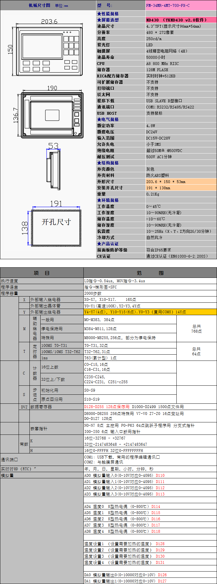 FM-30MR-4MT-430-FX-CPLC.png