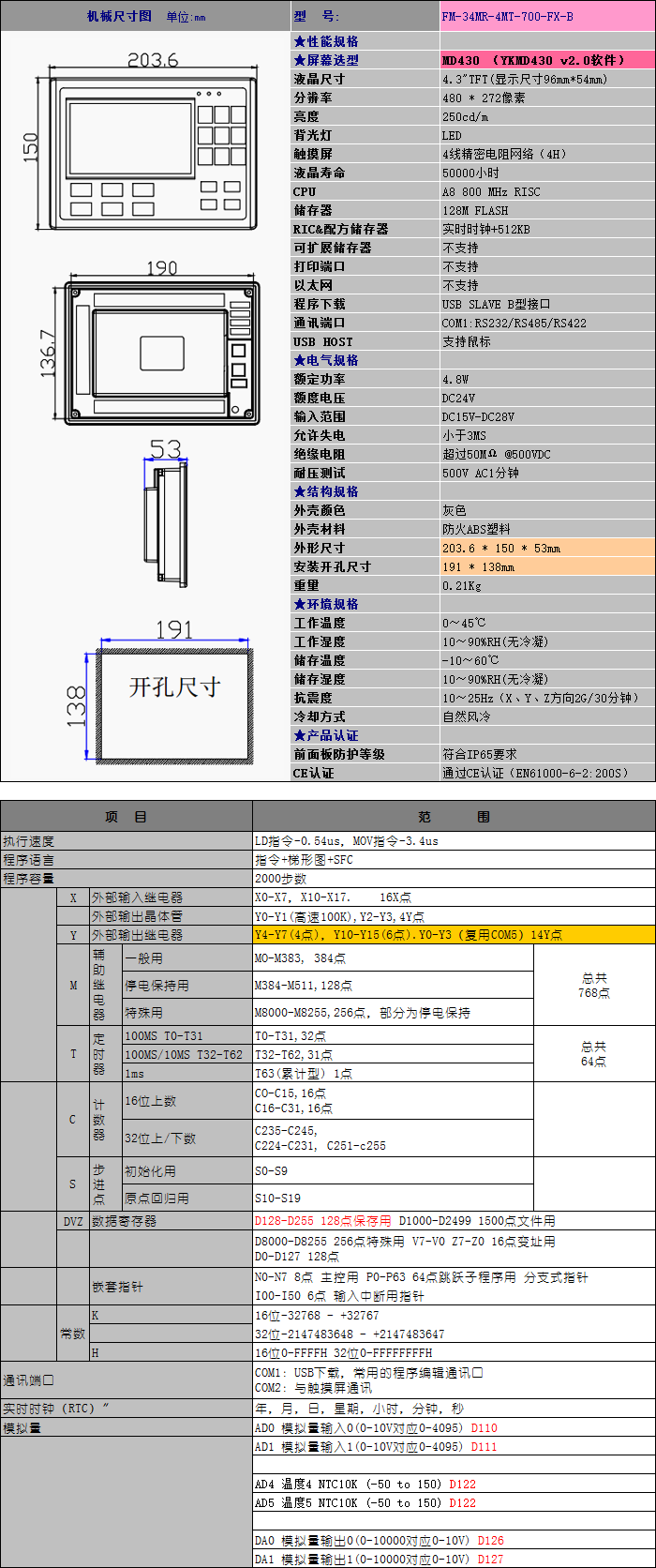 FM-34MR-4MT-700-FX-BPLC.png