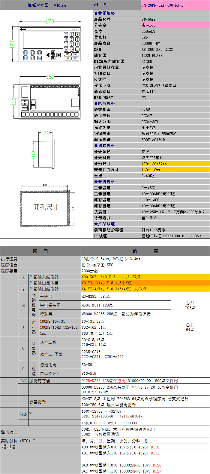 FM-20MR-6MT-430-FX-BPLC.png