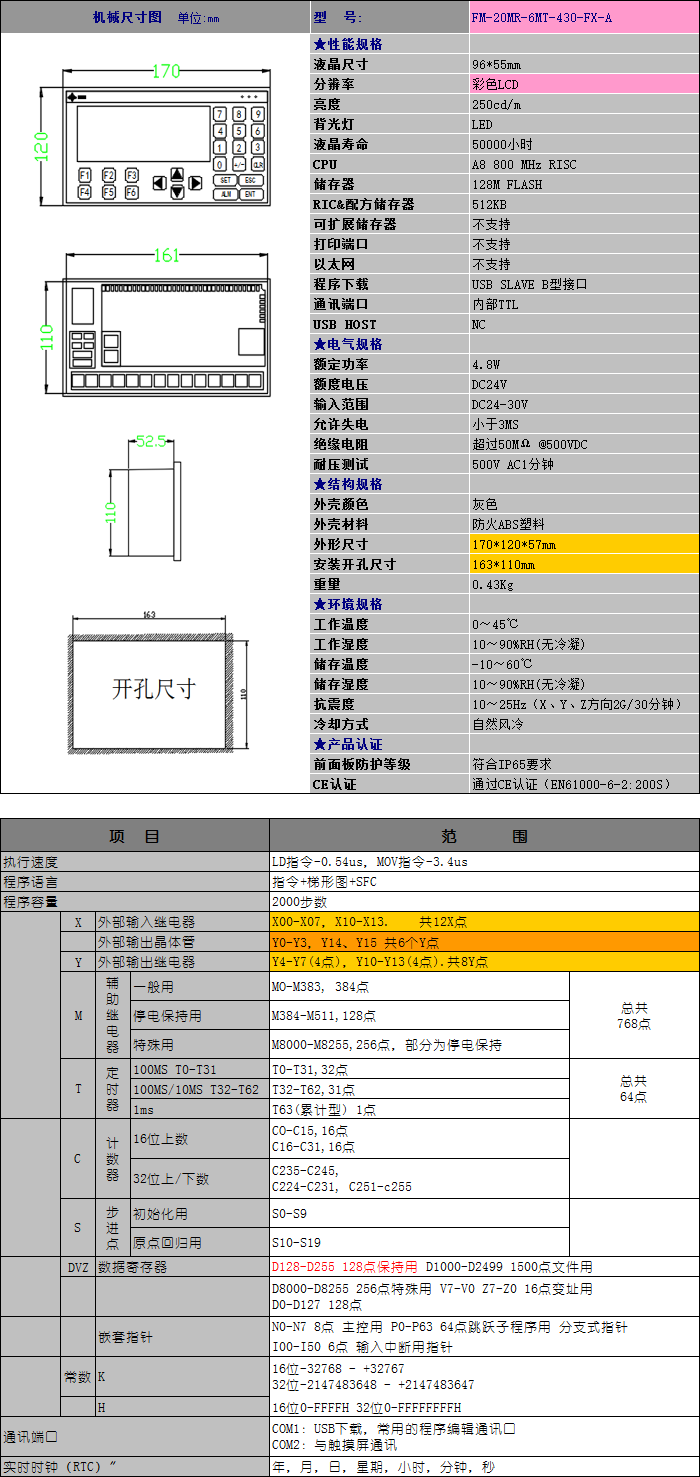 FM-20MR-6MT-430-FX-APLC.png