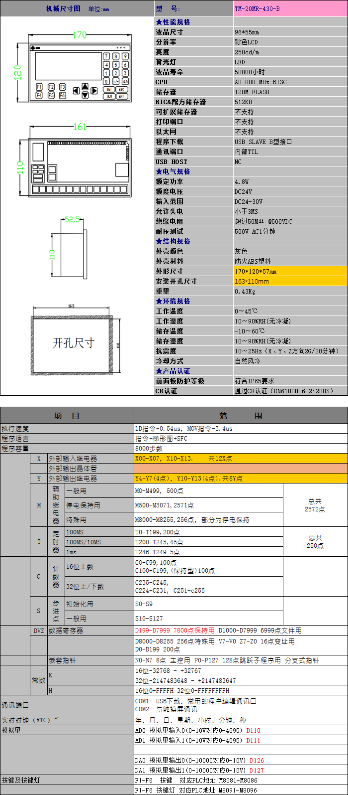 TM-20MR-430-BPLC.png