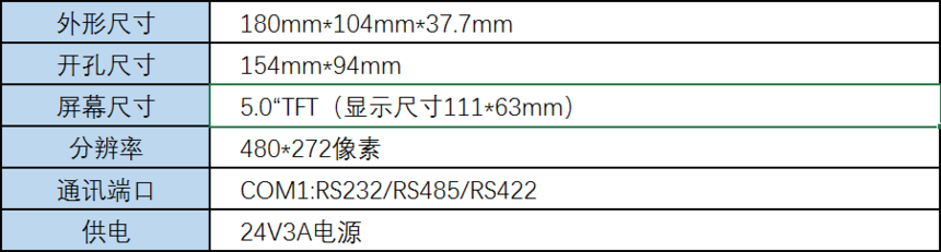 OP320-500.png