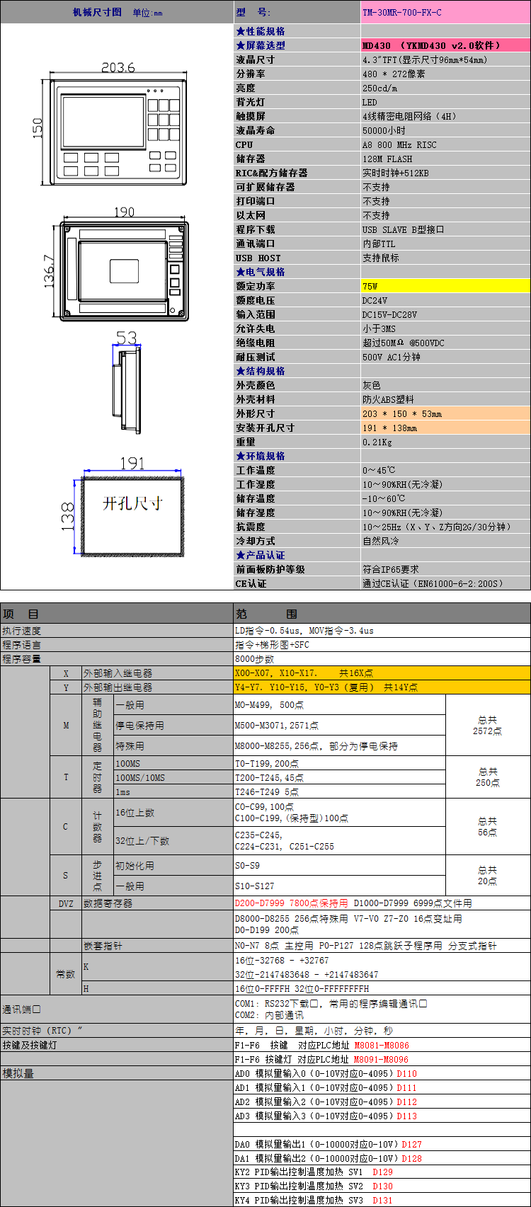 TM-30MR-700-FX-C.png