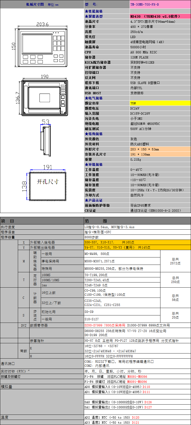 TM-30MR-700-FX-B.png