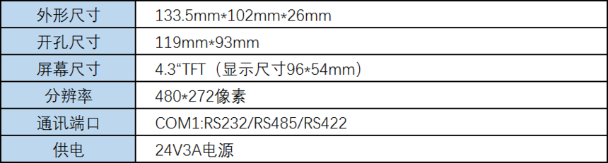 S450A.png