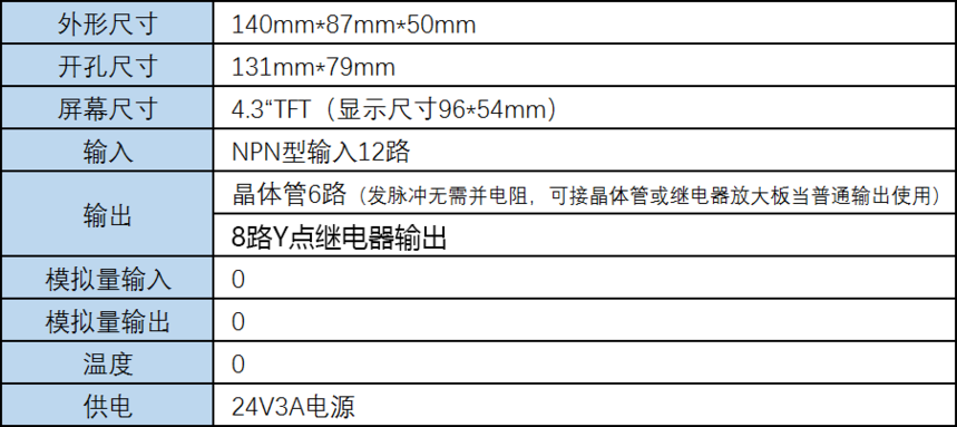 MC-20MR-6MR-i430A-FX-A.png