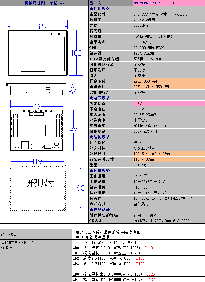 MM-20MR-6MT-450-ES-F.png
