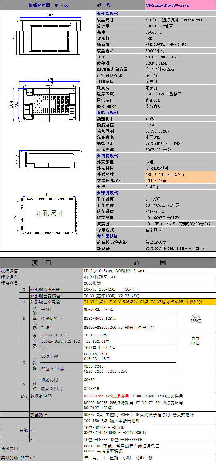 MC-24MR-4MT-500_FX_A.png