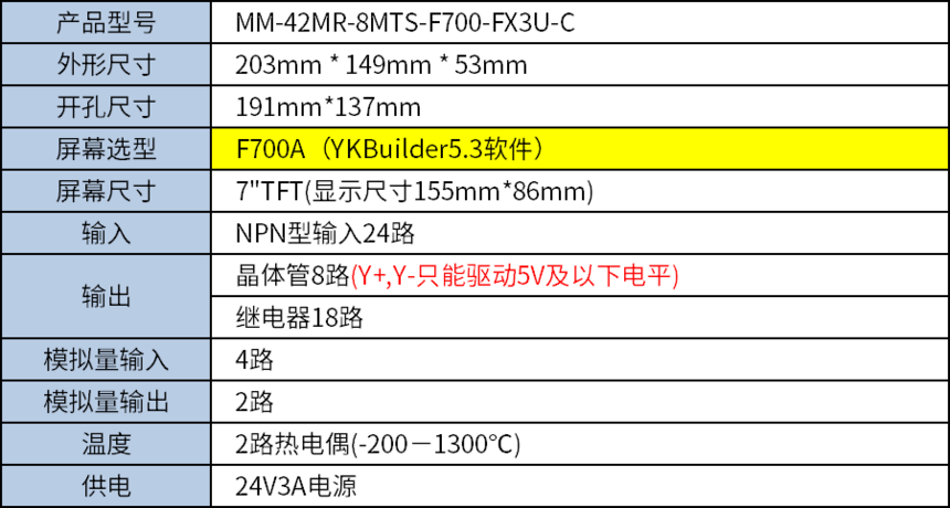 MM-42MR-8MTS-F700-FX3U-C.png