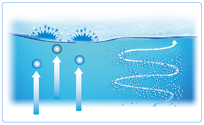 2m06h微纳米气泡发生装置
