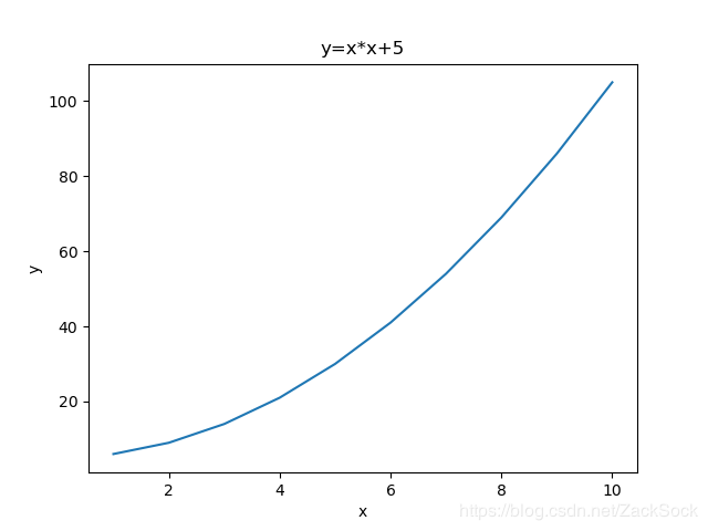 1587261978576072.png 20200330155945230.png