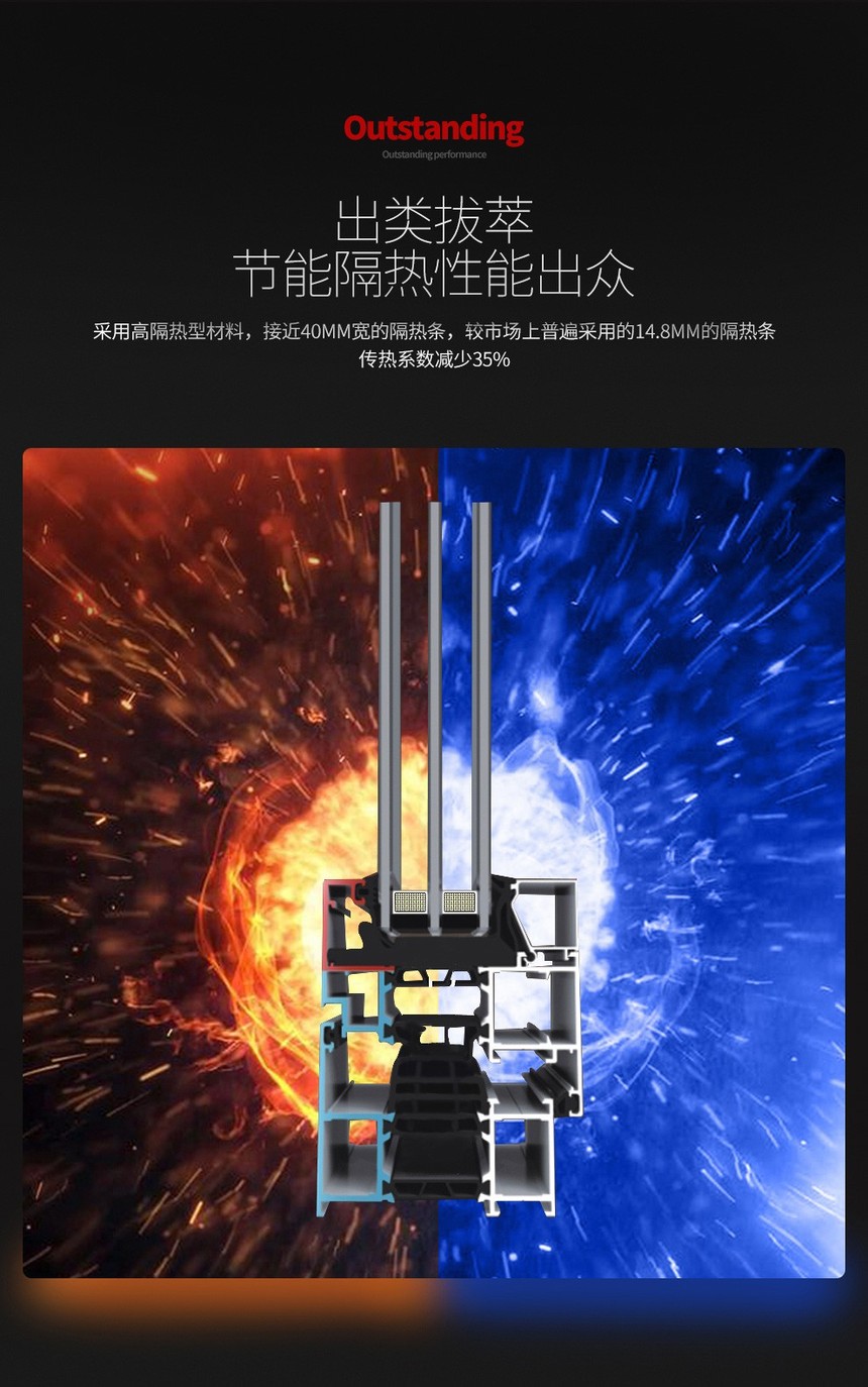帕莱德门窗