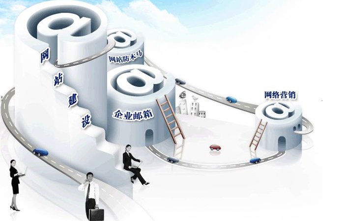 滨州网站建设公司