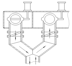 c,蝶式风阀工作原理示意图