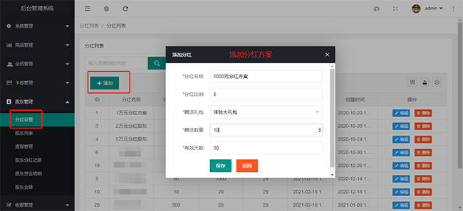 共享股东、共享门店系统