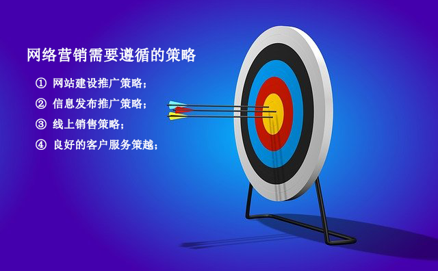网络营销需要遵循的几大策略.png