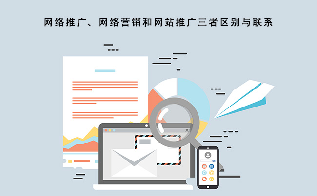 网络推广、网络营销与网站推广三者的区别与联系.jpg