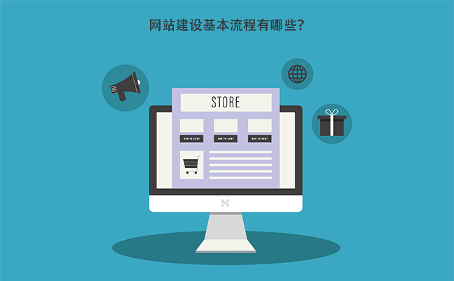 网站建设基本流程有哪些？.png