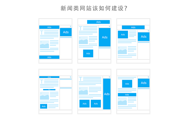 新闻类网站该如何建设？.png