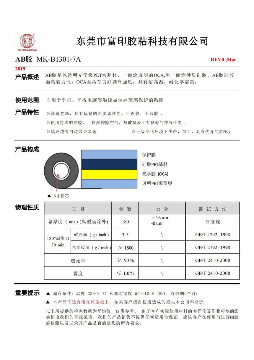 95fd427eb2ae79234ef11594ddf3aeb0_1.jpg