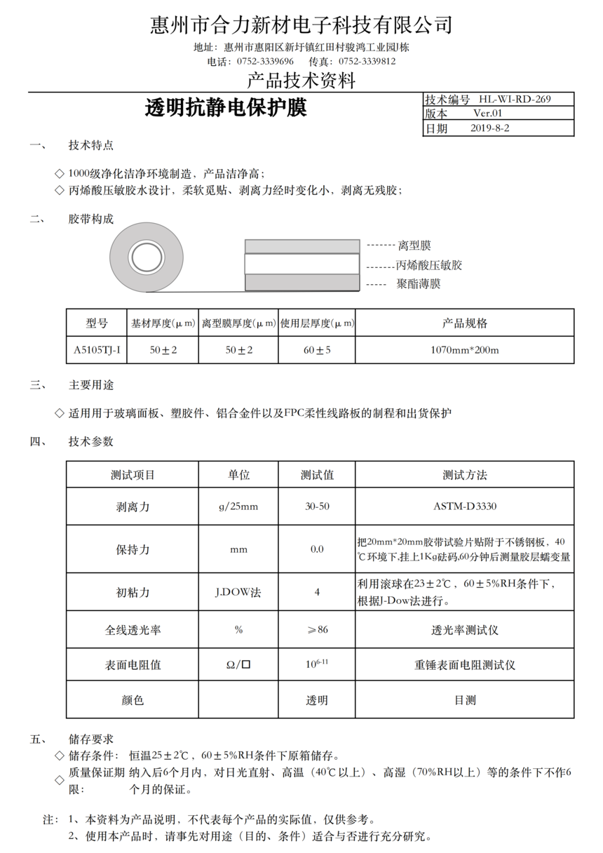 A5105TJ-I ͸籣ĤTDS_00.png