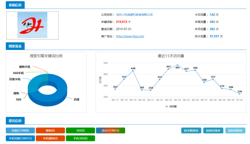 �����˺ͼ��ٻ��������޹�˾�����������ϵͳ�ͻ�����