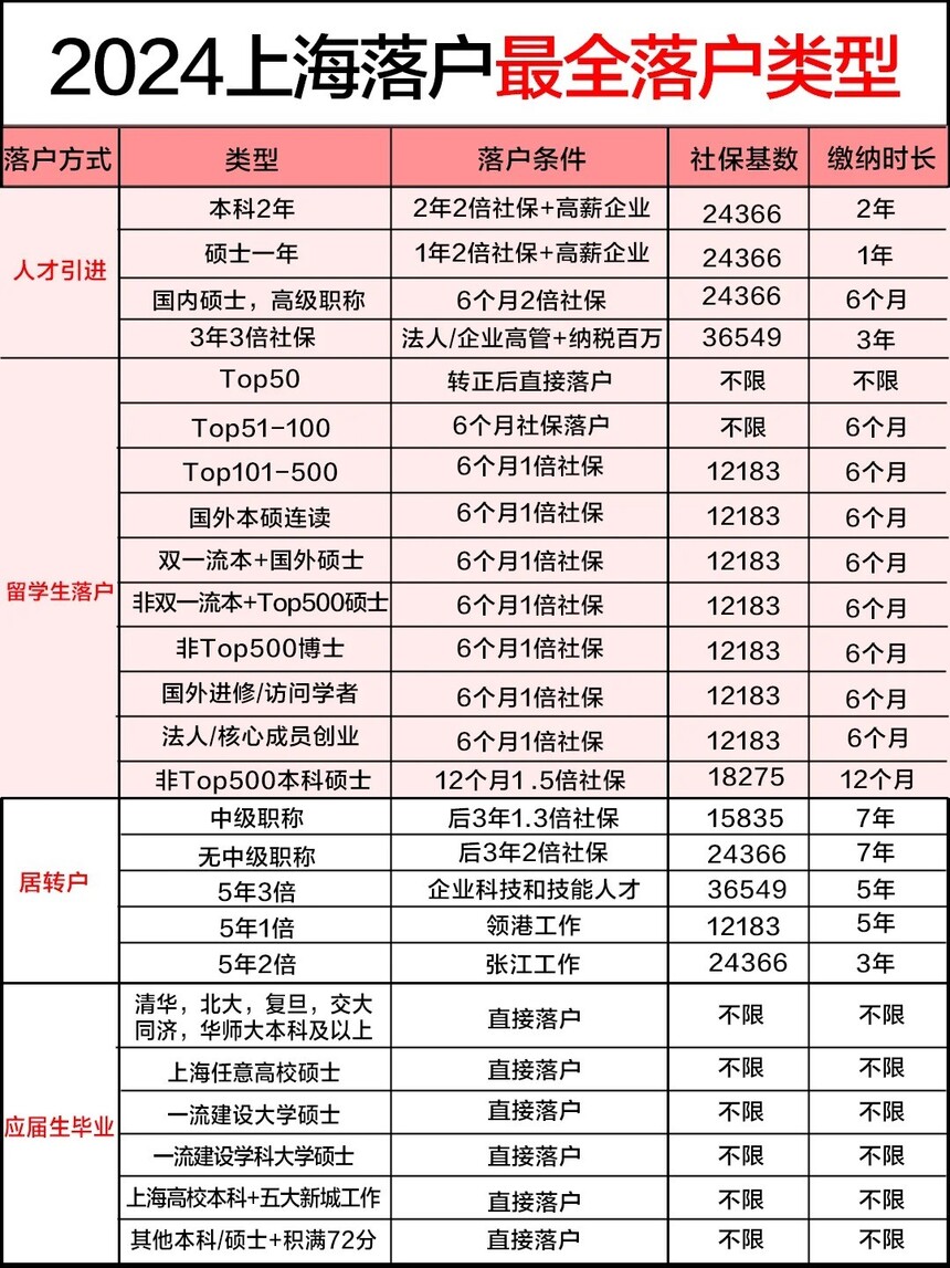 Ϻ仧ȫ仧ͣ8¸°_1_Ϻ_Сҳ (1).jpg