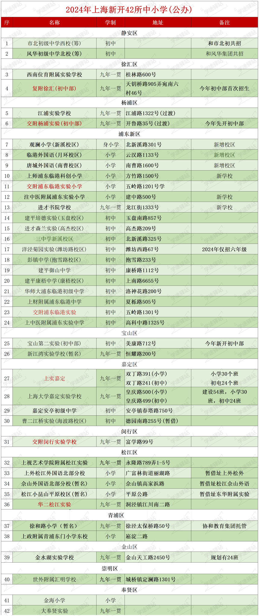 7362cca9294837ae5fed0fb7ee752ad7_Sheet1.png