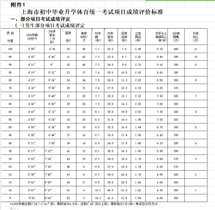 cb5d525adff9b0a01a9d003a7e28114.png