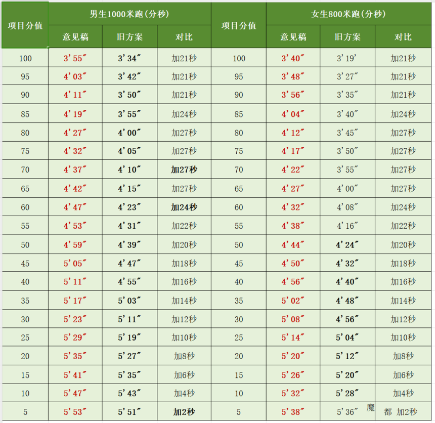 bc7bf5c2f85e48e93ac3511b11253c7.png