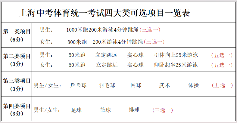 3d4ab0f58f52242502cd67ca1591981.png