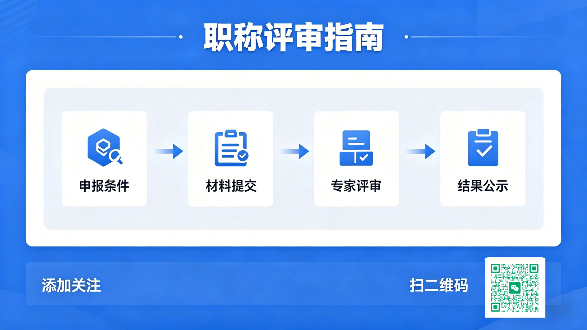 1777015566684437.png 职称评审横图设计 (1).png