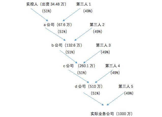 1590111119651992.png 图片234.png