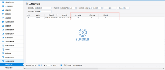 20151209045954584.png